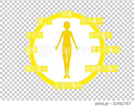体の不調（黄色・言葉あり） 32982787