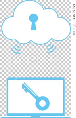 Cloud image security 33015154