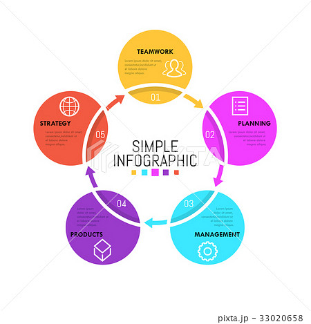 Minimalist infographic design layout. Circular 33020658