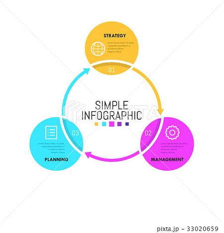 Infographic design layout. Round workflow chart Infographic design layout. Round workflow chart 33020659