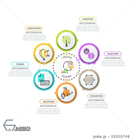 Creative infographic design template Creative infographic design template 33020748