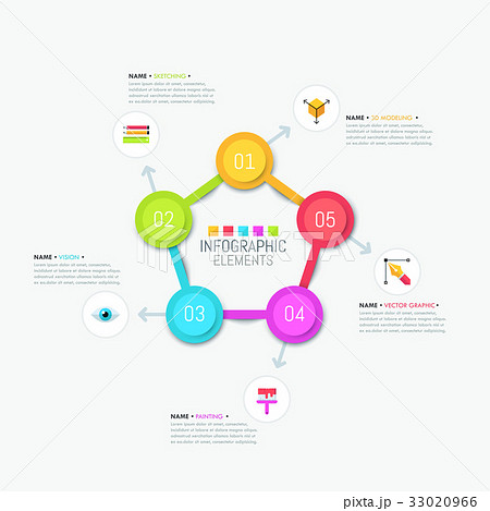 Pentagonal diagram with colorful elements 33020966