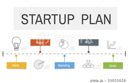 Business Startup Plan Target 33055028