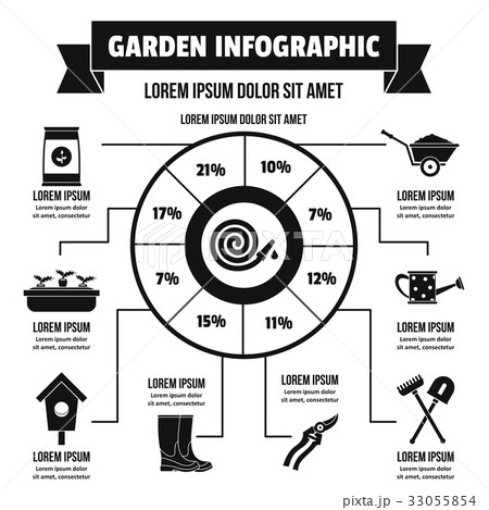 Garden infographic concept, simple style 33055854