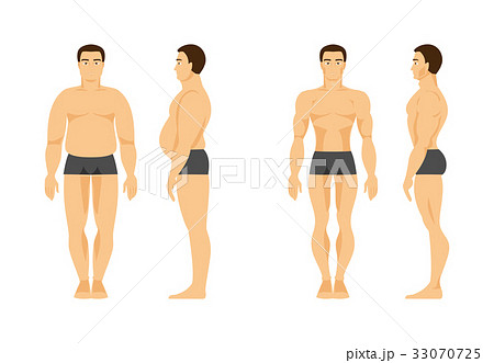 Male before and after fitness 33070725