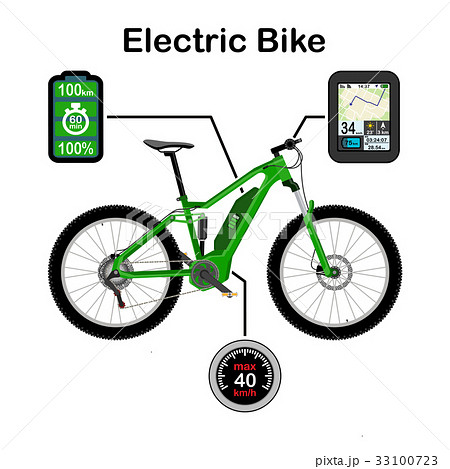Electric bike vector illustration isolated on Electric bike vector illustration isolated on 33100723