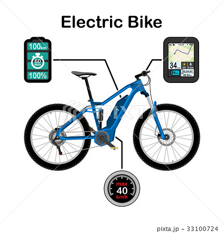 Electric bike vector illustration isolated on Electric bike vector illustration isolated on 33100724