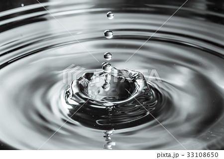 drop of water splash blurred 33108650