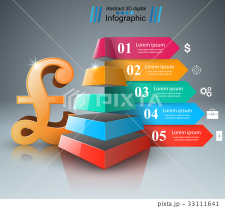 3D infographic. British pound, money icon. 3D infographic. British pound, money icon. 33111641