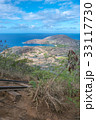 Koko Head Stairs Hike - Oahu, Hawaii 33117730