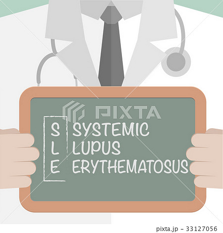 Medical Board SLE 33127056