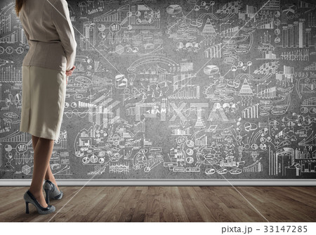 Business planning and strategy 33147285