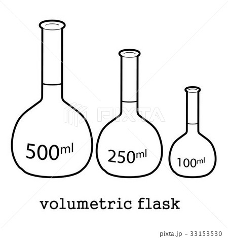 chemistry volumetric flask