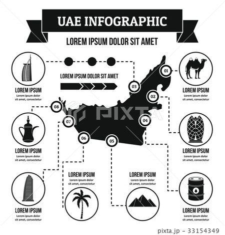 UAE infographic concept, simple style 33154349