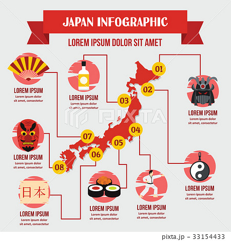 Japan infographic concept, flat style 33154433
