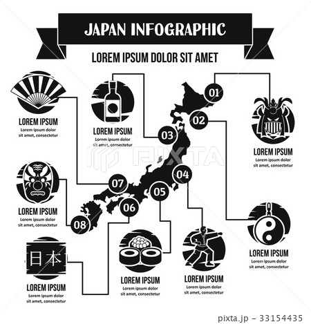 Japan infographic concept, simple style 33154435