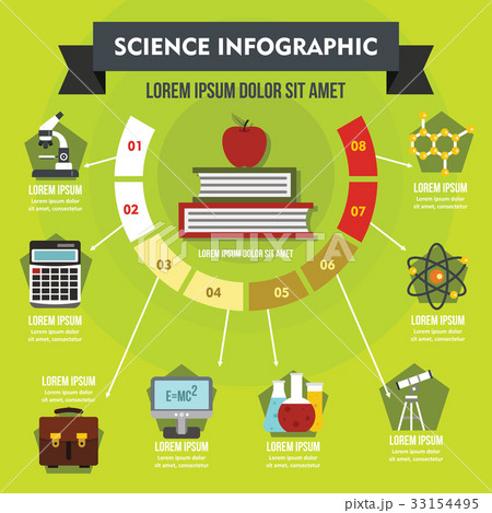 Science infographic concept, flat style Science infographic concept, flat style 33154495