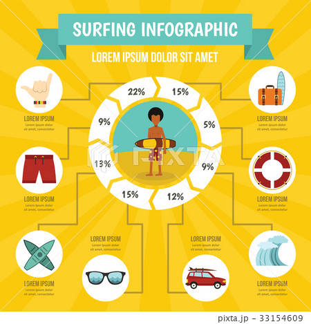 Surfing infographic concept, flat style 33154609