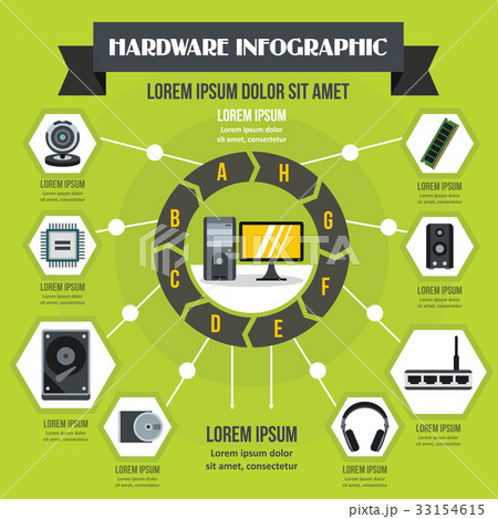 Hardware infographic concept, flat style Hardware infographic concept, flat style 33154615