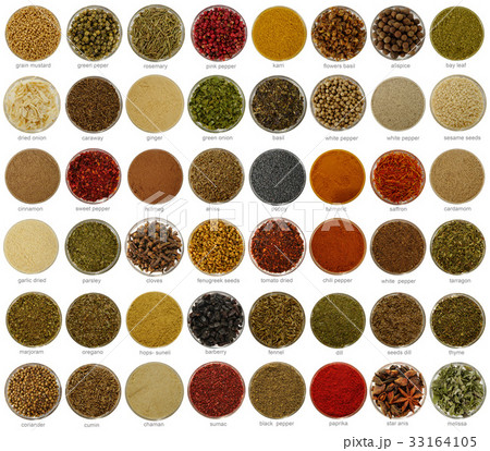 collage  spices 33164105