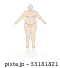 fat male 33181821