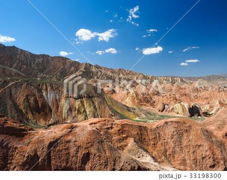 張掖・七彩丹霞地質公園 Zhangye Qicai Danxia National Geopark 33198300