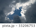 Cloudy Sky 33206753
