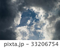 Cloudy Sky 33206754