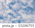 Cloudy Sky 33206755