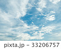 Cloudy Sky 33206757