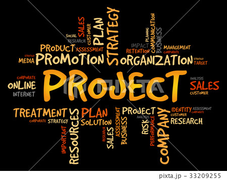 Project word cloud collage Project word cloud collage 33209255