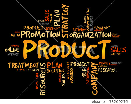 Product word cloud 33209256
