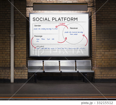 Digital Technology Online Communication Concept 33215512