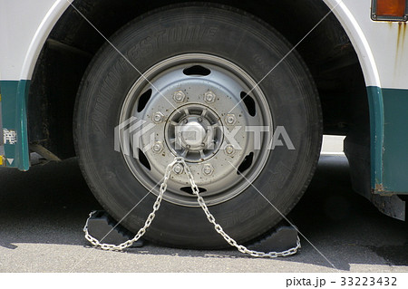 大型車用車輪歯止め 33223432