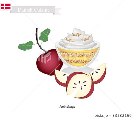 Aeblekage or Apple Cake, Dessert in Denmark 33232166