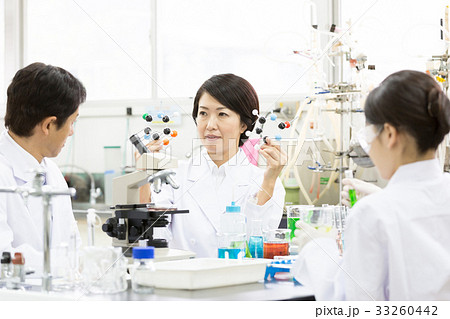科学 科学 33260442
