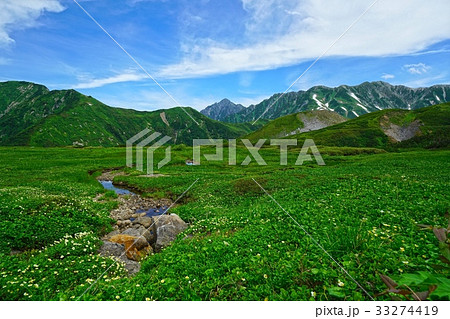 立山　天狗平より立山連峰、劔岳を望む 33274419