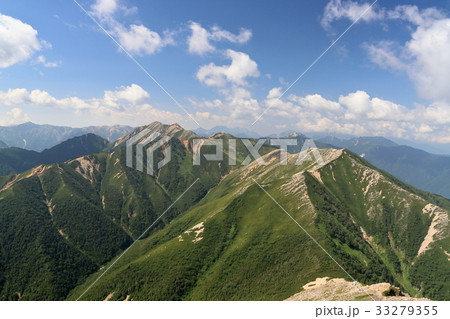 常念岳山頂からの景色 常念岳山頂からの景色 33279355