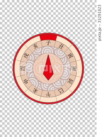 羅針盤（コンパス）_子 33291823