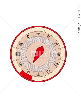 羅針盤（コンパス）_未 33291830