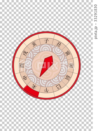 羅針盤（コンパス）_未 33291830