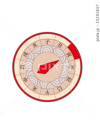 羅針盤(コンパス)_寅 羅針盤(コンパス)_寅 33291837