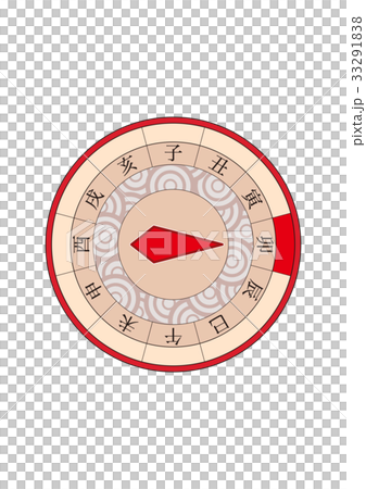 羅針盤(コンパス)_卯 羅針盤(コンパス)_卯 33291838