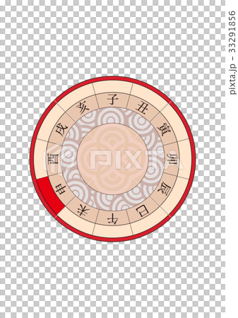 羅針盤(コンパス)_申 羅針盤(コンパス)_申 33291856