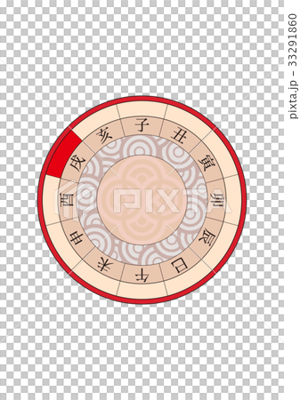 Compass_Compass 33291860