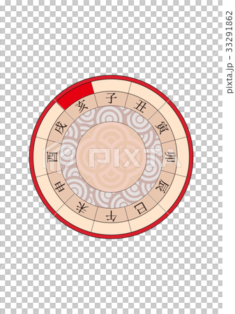 Compass__ Compass__ 33291862