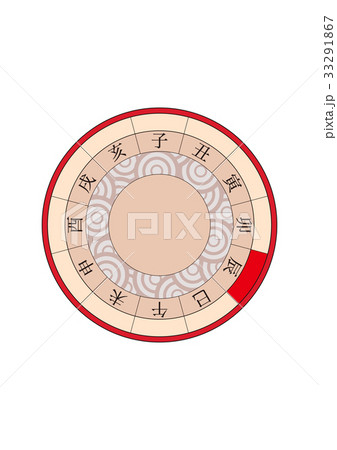 羅針盤(コンパス)_辰 羅針盤(コンパス)_辰 33291867