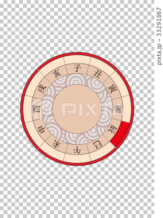 羅針盤(コンパス)_辰 羅針盤(コンパス)_辰 33291867