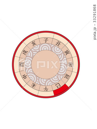 羅針盤（コンパス）_巳 33291868
