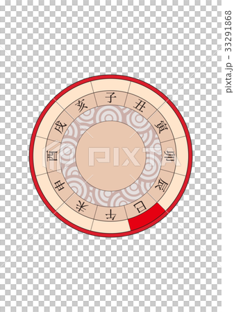 羅針盤（コンパス）_巳 33291868
